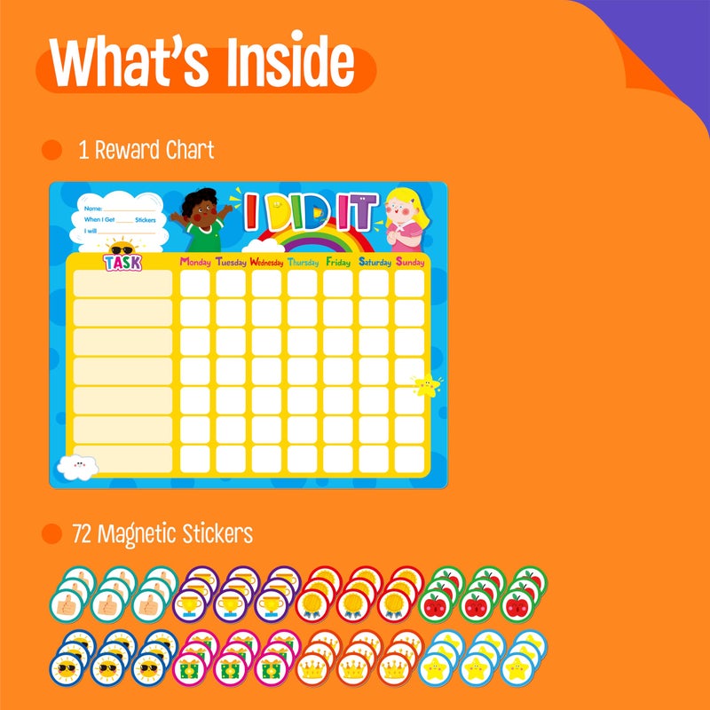 SpriteGru Magnetic Reward Chart, Dry Erase Task Board-One Chart & 72 Magnetic Reward Magnets, Behavior Tracker for Daily Routine, Potty Training - Image 2