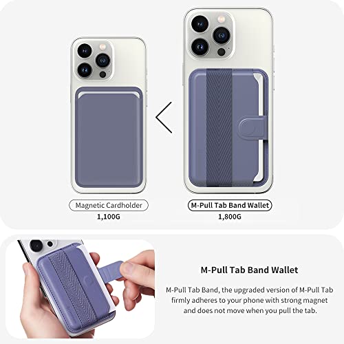 Sinjimoru Pull & Eject Magnetic Wallet for iPhone, Finger Grip for MagSafe Card Holder, Compatible with MagSafe Wallet, M-Pull Tab Band Lavender - Image 3