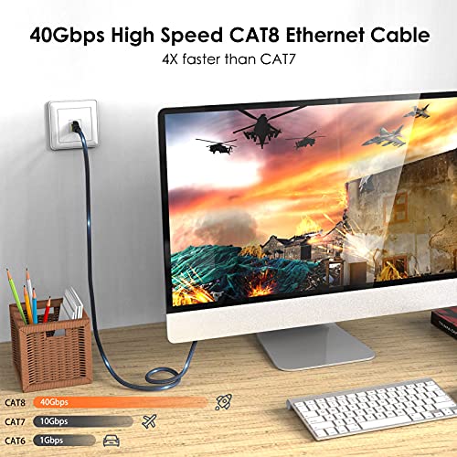 Ciwoda Cat 8 Ethernet Cable 75ft, Outdoor, Indoor Nylon Braided Cat 8 Cable, Heavy Duty 26AWG 40Gbps, 2000MHz, S/FTP Patch Cord for Xbox, POE, PS5, Router - Image 2