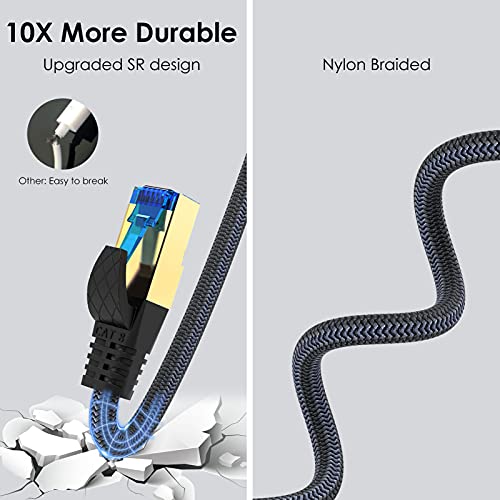 Ciwoda Cat 8 Ethernet Cable 75ft, Outdoor, Indoor Nylon Braided Cat 8 Cable, Heavy Duty 26AWG 40Gbps, 2000MHz, S/FTP Patch Cord for Xbox, POE, PS5, Router - Image 3