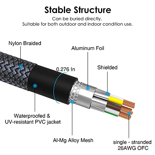 Ciwoda Cat 8 Ethernet Cable 75ft, Outdoor, Indoor Nylon Braided Cat 8 Cable, Heavy Duty 26AWG 40Gbps, 2000MHz, S/FTP Patch Cord for Xbox, POE, PS5, Router - Image 4
