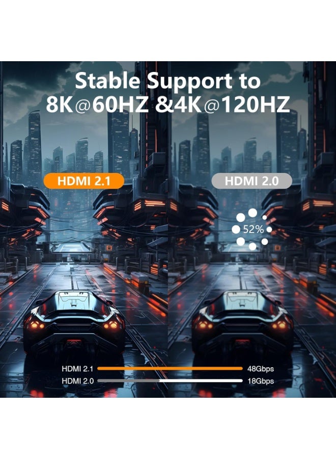باور بير كابل HDMI بدقة 8K بطول 3 أمتار | كابل HDMI عالي السرعة للألعاب، يدعم دقة 8K بمعدل 60 هرتز، و4K بمعدل 120 هرتز، و2K، و1080P، ومتوافق مع تقنية ARC وCL3 | متوافق مع أجهزة الكمبيوتر المحمولة، والشاشات، وPS5، وPS4، وXbox One، وFire TV، وApple TV، وغيرها - Image 2
