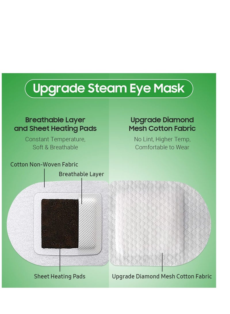 BeHoomi 20 Packs Steam Eye Mask, Heated Eye Mask Warm Compress for Eyes, Disposable Self Heating Eye Mask for Sleep, Travel Essentials & Relaxation Gifts for Women, Stocking Stuffers (Lemongrass)  - Image 4