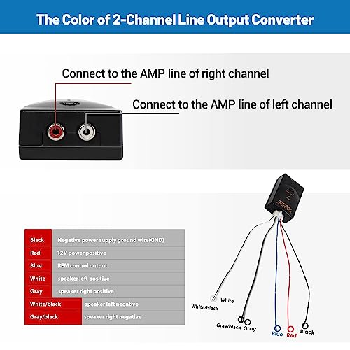 NuIth Car Audio Speaker Wire to RCA Line Output Converter, 2-Channel High to Low RCA Converter for Adding Amplifier Subwoofer to Stock Stereo - Image 3