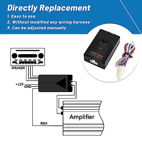 NuIth Car Audio Speaker Wire to RCA Line Output Converter, 2-Channel High to Low RCA Converter for Adding Amplifier Subwoofer to Stock Stereo - Image 4