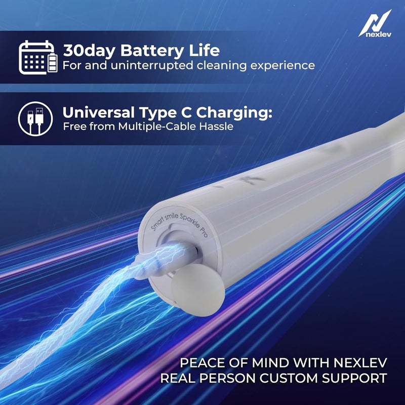 nexlev Oscillating Electric Toothbrush | 8000 rotations/min | USB Type C Charging|3 modes| 2 Minute Timer |Quad Change Reminder| IPX7 Waterproof | For adults| 1 year warranty| |Sparkle Pro (ETR-06) - Image 4