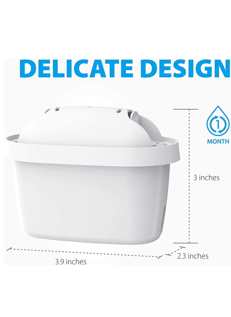 SYOSI - For MAXTRA+ replacement water filter cartridges, compatible with all BRITA jugs  reduce chlorine, limescale, and impurities for great taste Waterdrop Water Filter Cartridges  single - Image 1