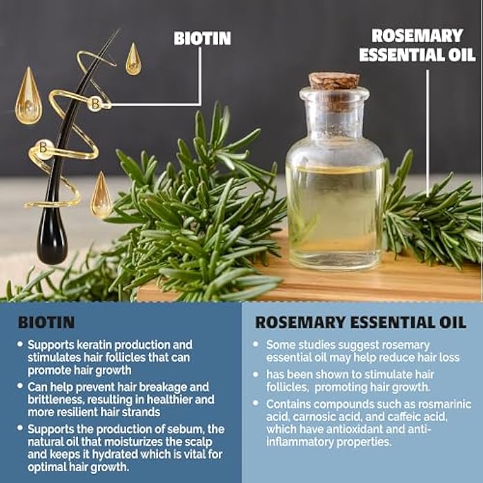 BOOTLEG BATH Growth Formula Shampoo Bar with Biotin and Rosemary Oil | Eco-Friendly, Paraben-Free Hair Growth Shampoo, 2.2 oz - Image 3