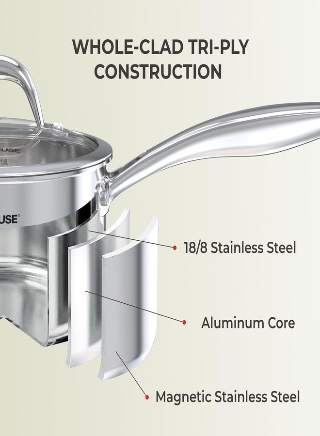 SUNHOUSE 2 QT Sauce Pan with Lid, Full Clad 3-Ply Stainless Steel Saucepan - Image 2