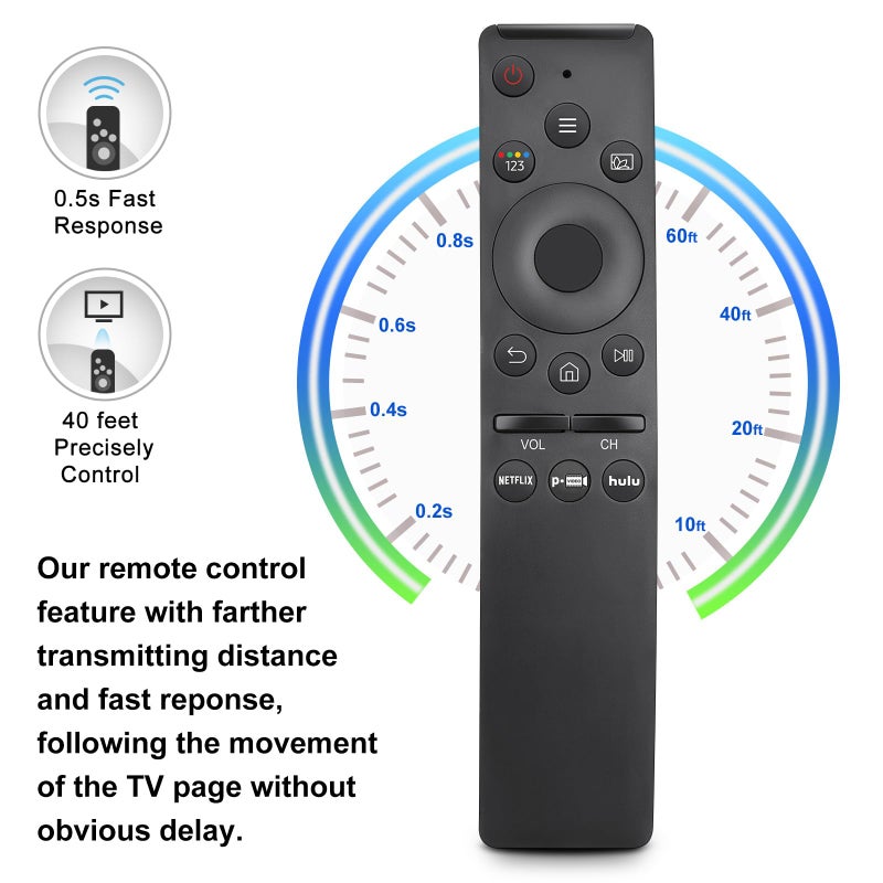 LOUTOC ã€Pack of 2ã€‘ Universal for All Samsung Smart TV Remote Control, Replacement Compatible for All Samsung Smart TV - Image 5