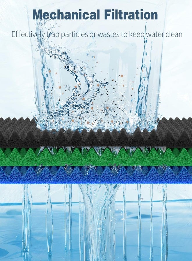 باوفلي مجموعة Pawfly من 3 وسادات ترشيح لأحواض السمك (طول 25.5 بوصة × عرض 18.1 بوصة)، وسائط ترشيح لأحواض السمك، خيوط إسفنجية ناعمة ومتوسطة وخشنة لترشيح المياه، خيوط ترشيح إسفنجية لأحواض التجميع والبرك والزراعة المائية - Image 4