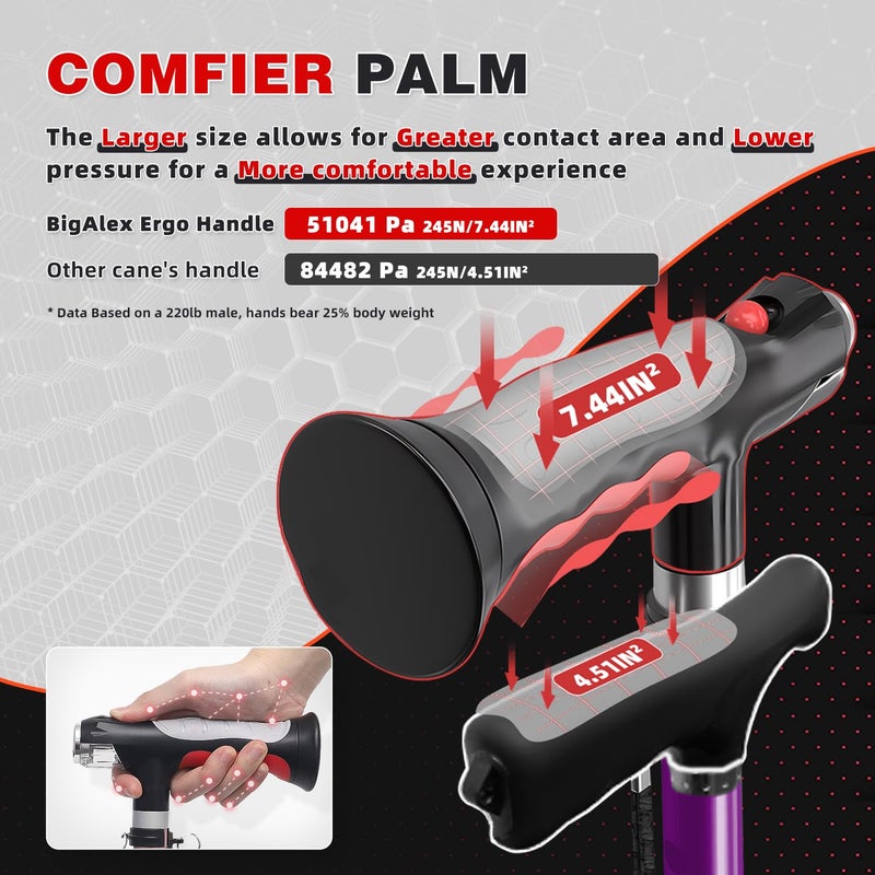BigAlex Folding Walking Cane with Two Led Lights for Elderly Solid Base Adjustable Walking Stick with Carrying Bag for Men Women - Image 3