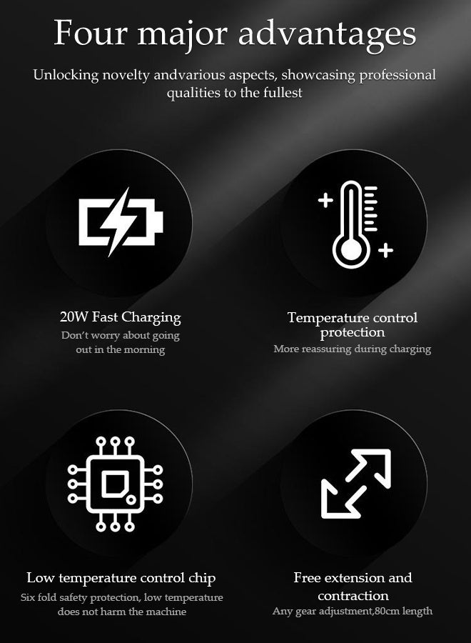 DUNISO 120W Fast Car Charger with Retractable Charging Cable ，4 Ports Fast Car Power Adapter， Car Bluetooth with USB Charger Plug ， 4-in-1 Car Cigarette Lighter Plug for iPhone Type-C+iPhone, Samsung, Huawei and more - Image 2