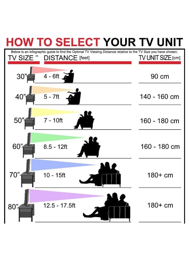 DANUBE HOME Railey Tv Rack From 32 Upto 50 Inch Tv Entertainment Modern Design Wall Unit Furniture Tv Stand For Living Room Bedroom Tv Unit Rack 150x38.50x58.50 cm White - Image 5