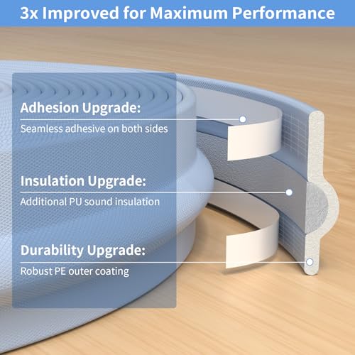 BKSAI Upgraded Weather Stripping Seal Strip for Door & Window, Self-Adhesive Backing Door & Window Insulation Strip 9.8 Feet, Noise Reducing V-Shape Weathering Seal for Home, Apartment, Grey - Image 4