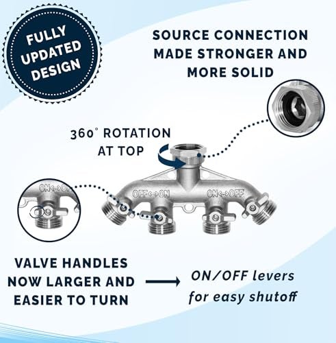 Morvat Heavy Duty Nickel Plated Brass 4 Way Splitter, Garden Hose Manifold Connector with Comfort Grip ON/OFF Valves, Adapter for Water Faucet & Spigot, Includes 8 Extra Washers & Mounting Kit - Image 3