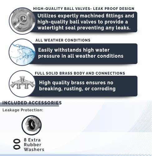 Morvat Heavy Duty Nickel Plated Brass 4 Way Splitter, Garden Hose Manifold Connector with Comfort Grip ON/OFF Valves, Adapter for Water Faucet & Spigot, Includes 8 Extra Washers & Mounting Kit - Image 2