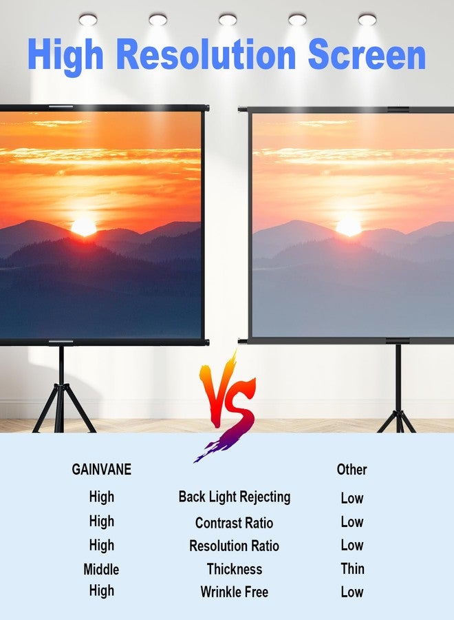 GAINVANE Projector Screen with Stand 100 inch,Indoor Outdoor Projection Screen with Black Backing,16:9 HD Premium Wrinkle-Free Tripod Stand Screen for Projector with Storage Bag - Image 4
