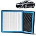 SEINECA CF10134 AC Cabin Air Filter Compatible with Honda Civic Accord Crosstour Odyssey Passport Pilot Ridgeline Acura CSX ILX Selected Vehicles Car Cabon Air Filters Replacement New Version - Image 2