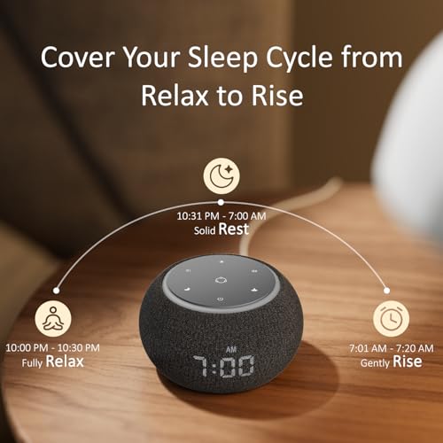 Hotmoon Alarm Clock with Sound Machine for Sleep Luna Pro DualStage Smart Alarm 507 Sounds 10 Healing Frequencies 108963Hz Pink Green Brown White Noise for Sleeping Adults Meditation Plug In - Image 3