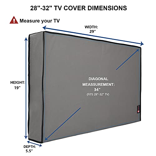 iBirdie Outdoor TV Cover 28 to 32 inch Weatherproof, Cover Size 29''L x 19''H, Waterproof for Outside Flat Screen 28 to 32 inch TV, Grey, 600D Thick Fabric Screen Protector with Bottom - Image 2