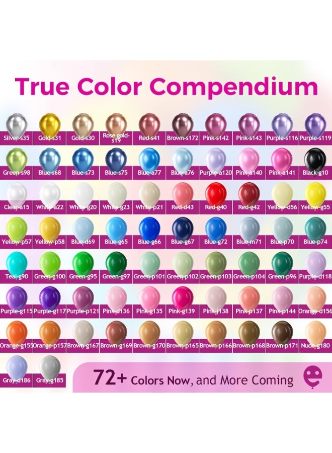 Pastel Balloons Latex Party Balloons, 100 Pack 12 inch Round Helium Multicolor Macaron Balloons for Birthday Baby Shower Wedding Decorations - Image 5