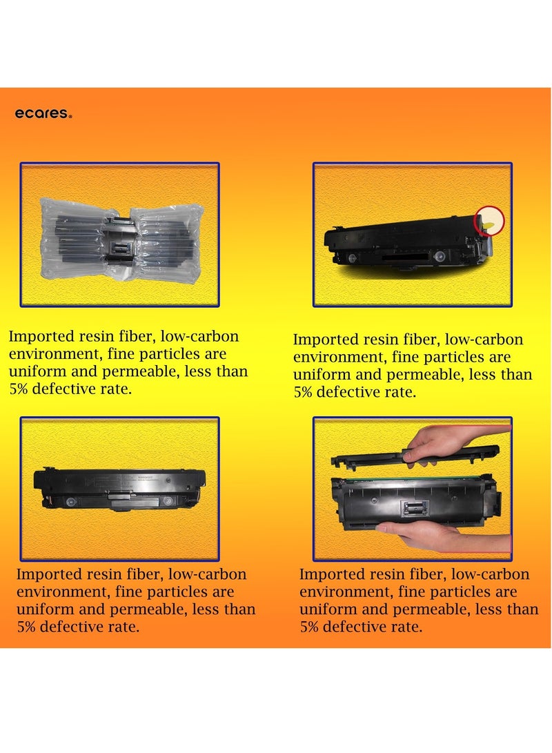 ECARES® 131A Compatible Toner Cartridge CF211A-For HP Laserjet Pro 200 Color M251nw M251n M276nw M276n Printer (Blue) - Image 3