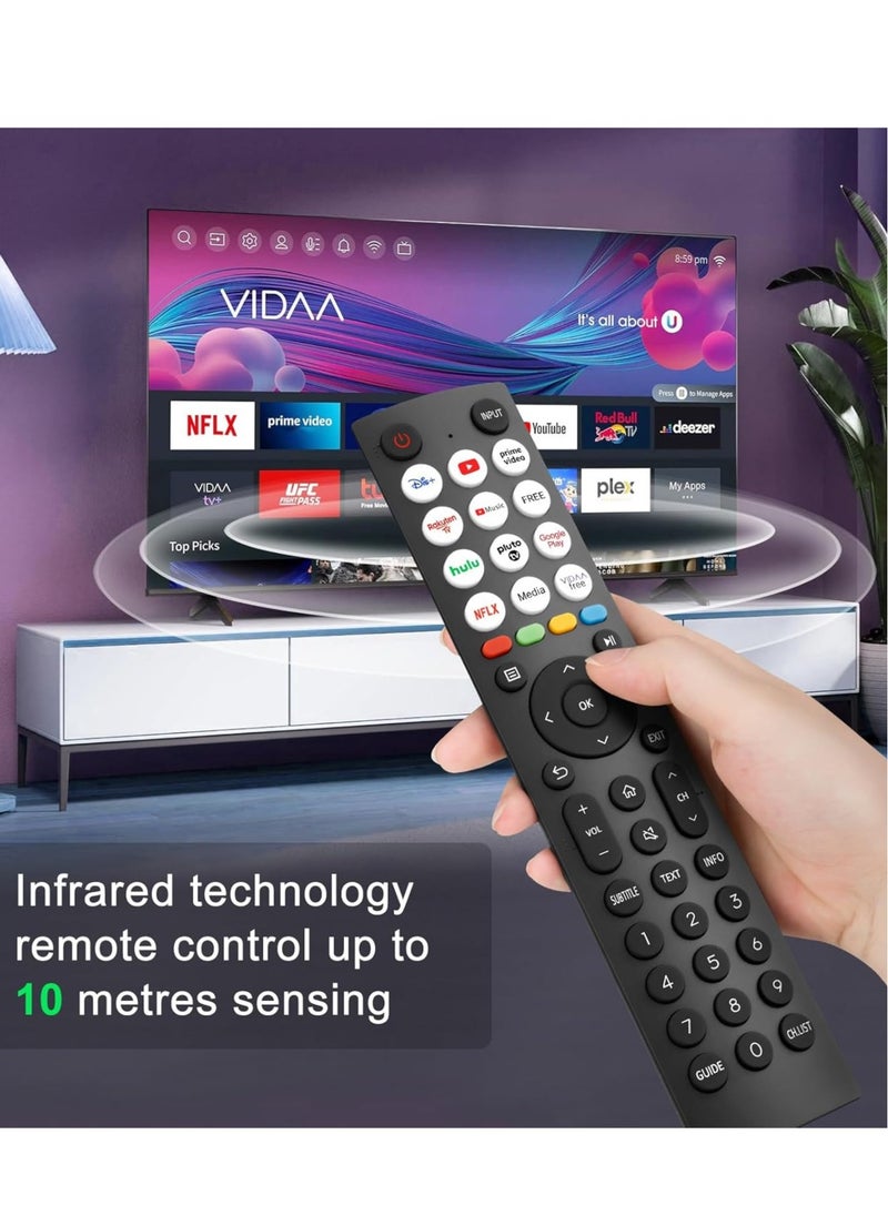 NEW Universal TV Remote for Hisense – EN2Q36H Replacement Remote Control for Hisense VIDAA 4K, HDTV, FHD, QLED, LCD, LED Smart TVs