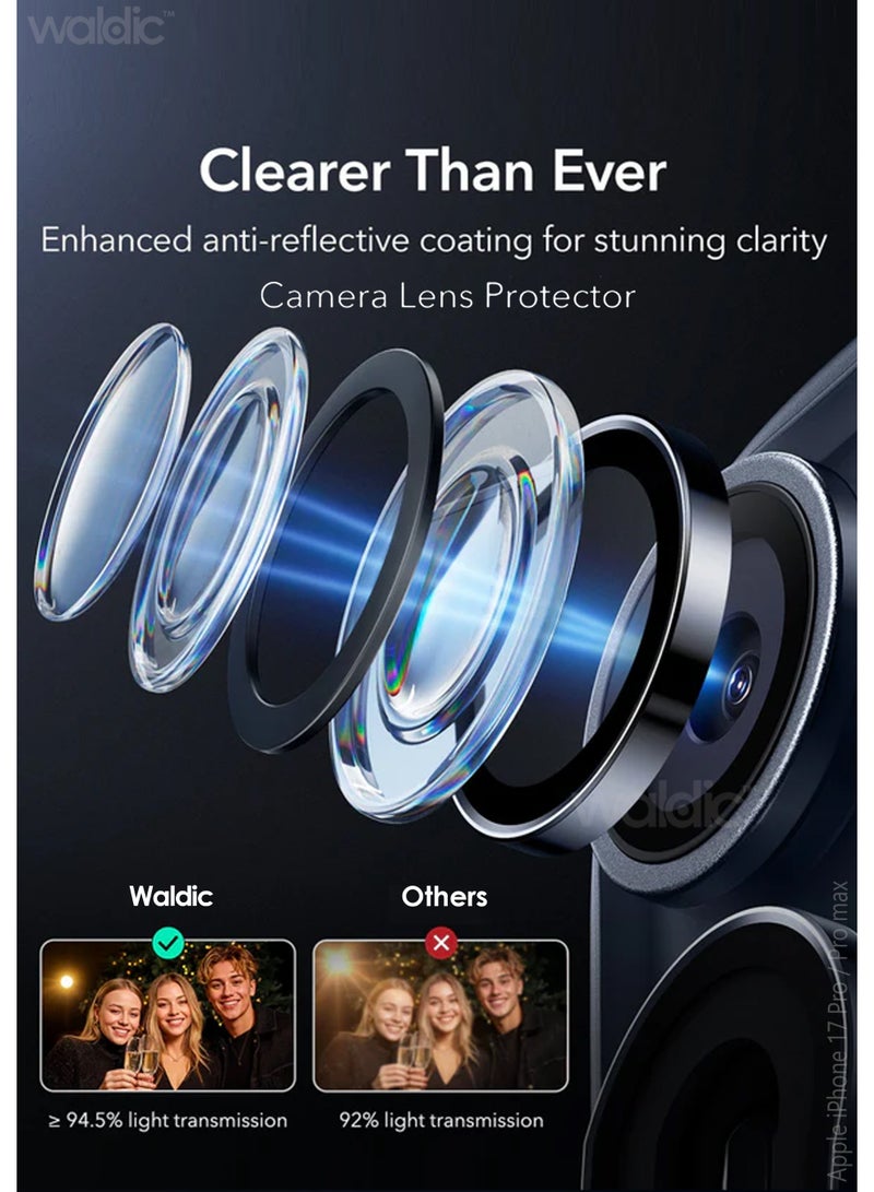 Waldic Apple iPhone 17 Pro/Pro Max Camera Lens Protector, Scratch-Resistant HD Clarity Ultra-Thin 9H Tempered Glass with Aluminium Edging, Individual Metal Lens Cover - Blue - Image 5