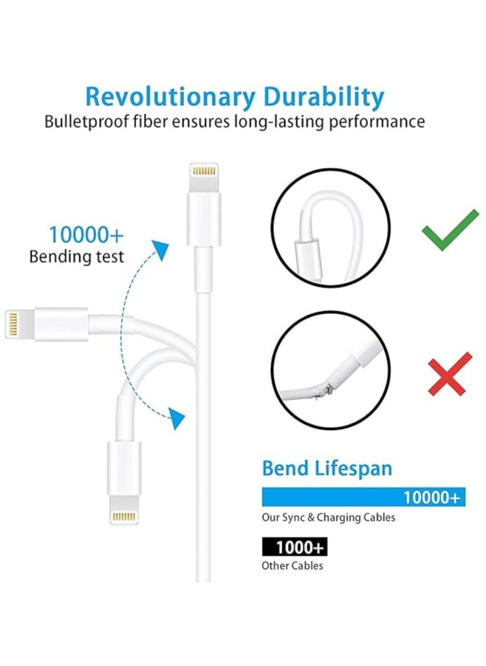 Beauenty - Lightning to USB Cable Compatible iPhone 13/12/11 Pro Max/XS MAX/XR/XS/X/8/7/Plus/6S iPad AirPods,iPod Touch (2M/6.6FT)  - White - Image 1