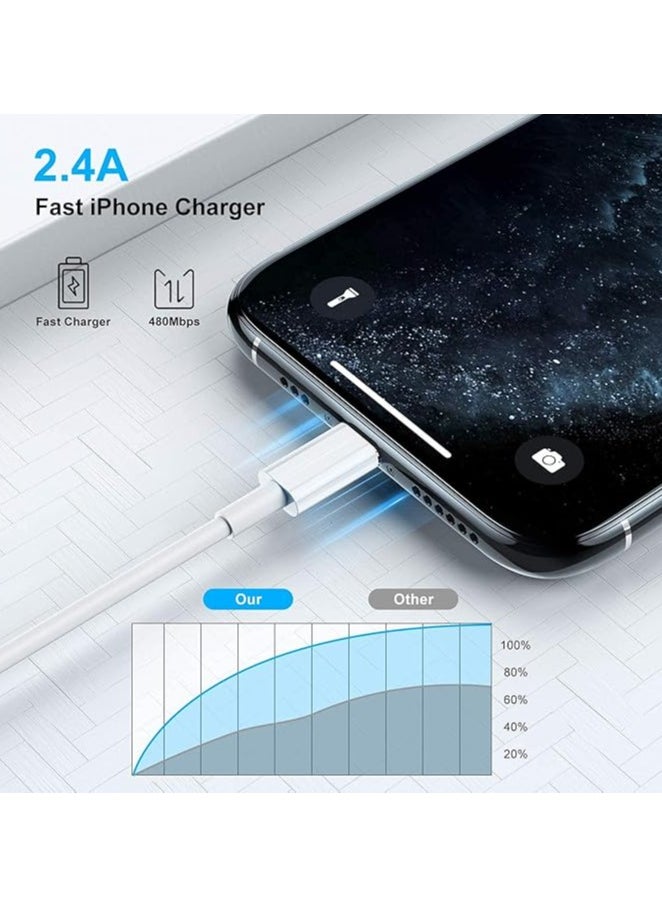 Beauenty - Lightning to USB Cable Compatible iPhone 13/12/11 Pro Max/XS MAX/XR/XS/X/8/7/Plus/6S iPad AirPods,iPod Touch (2M/6.6FT)  - White - Image 1