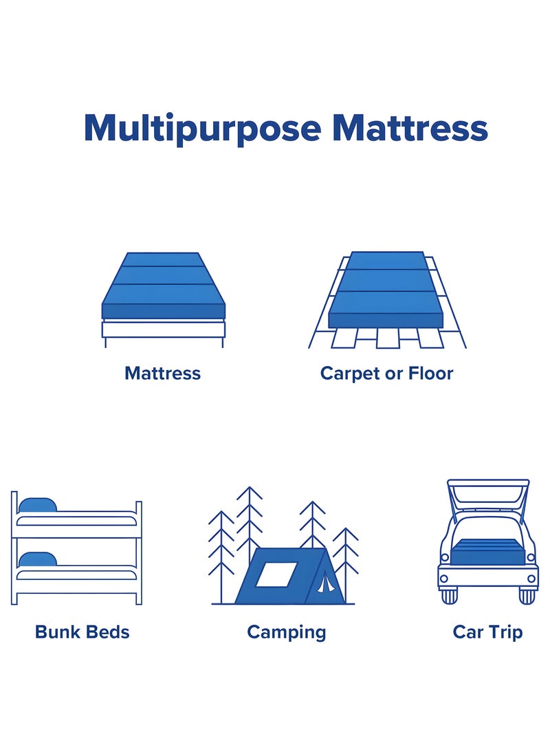 ECONO Folding Foam Mattress – 7cm Tri-Foldable Single Bed | Washable Cover for Travel, Camping & Guest Bed | Easy Storage | 90x190x7cm  - Image 4