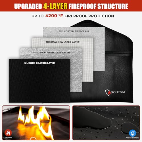 ROLOWAY Hanger Diversion Fireproof Safe, Hidden Compartment for Home & Travel, Secret Safe for Cash Hiding Under Clothes - Image 2