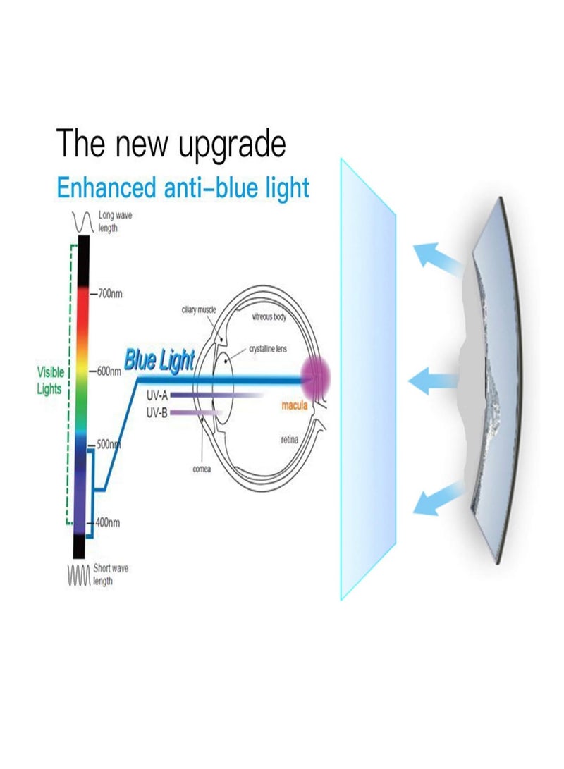 15.6 Inch Anti Blue Light Screen Protector, 15 Laptop Screen Protector Blue Light Blocking with 16:9 Resolution, Reduce Eye Strain Matte anti glare screen protector 15.6 inch - Image 3