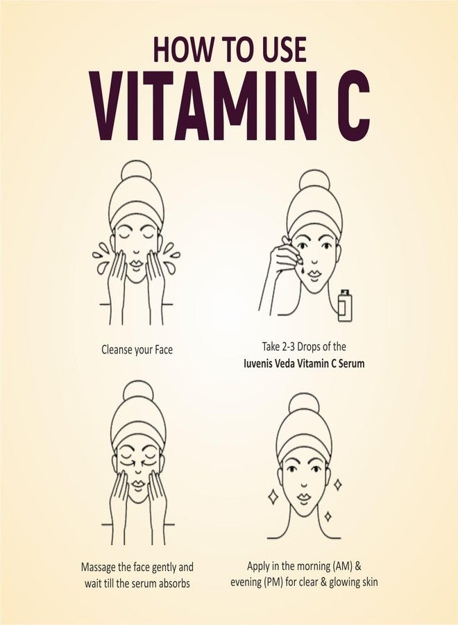 Iuvenis Veda Vitamin C Face Serum with Vitamin C Face Wash For Glowing & Brightening Skin For Men & Women (Pack of 2) 230 ml - Image 4