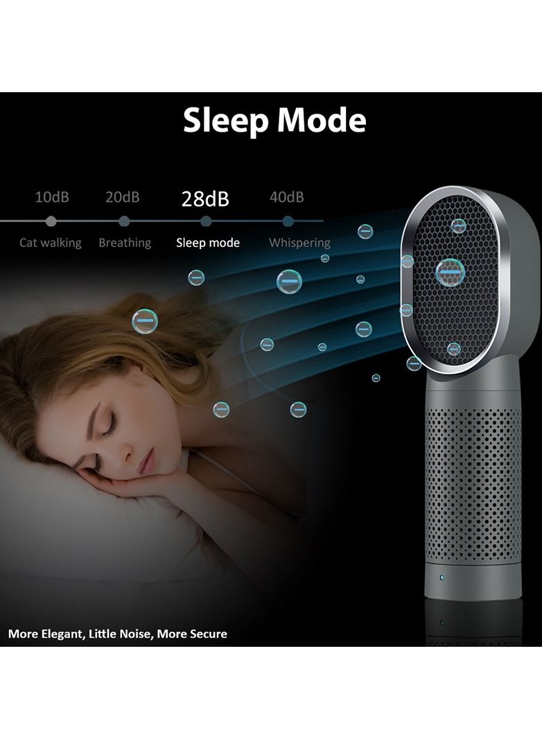Portable Air Purifier For Home Office Kids Room Activate Carbon And Easy Filter Replacement Miro Miro Grey - Image 4
