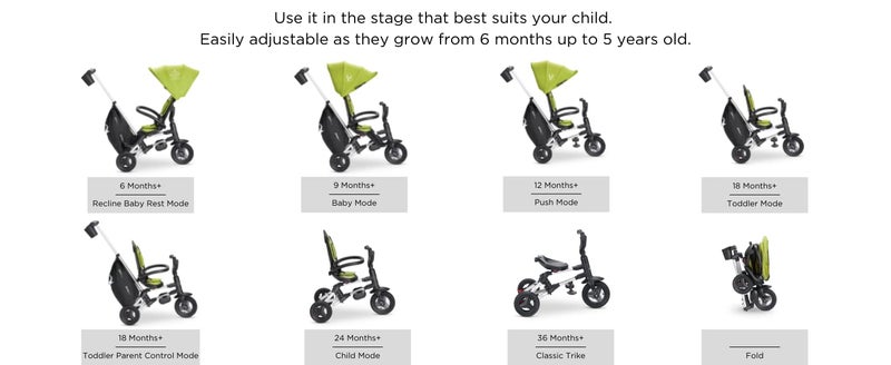 Joovy Tricycoo UL Kids Folding Push Tricycle 8 Stages Sonoran Pronghorn National Park Foundation Edition and Gift SetPlush Toy Placemat  Book - Image 2