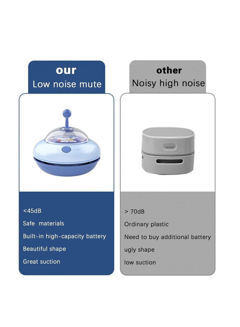 KASTWAVE Mini UFO Vacuum Cleaner, KASTWAVE Detachable Mini Vacuum Cleaner USB Charging No Dead Angle Cleaning Cleaning Dust Crumbs Computer Keyboard Suck up Crumbs dusts Hairs in Office Kitchen (Blue) - Image 3