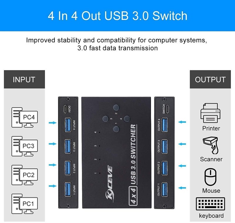 KCEVE USB 3.0 Switch 4 in 4 out For 4 Computers Sharing 4 USB Device For Mouse, Keyboard, Scanner, Printer, Etc - Image 2