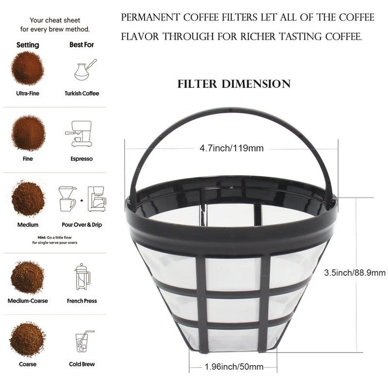 Cestlaive (4-Pack) No.4 Cone Reusable Replacement Coffee Maker Basket Filter Compatible with Cuisinart, Ninja Coffee Bar Brewer Filters, Fit Most 8-12 Cup Basket Drip Coffee Machine, BPA Free - Image 3