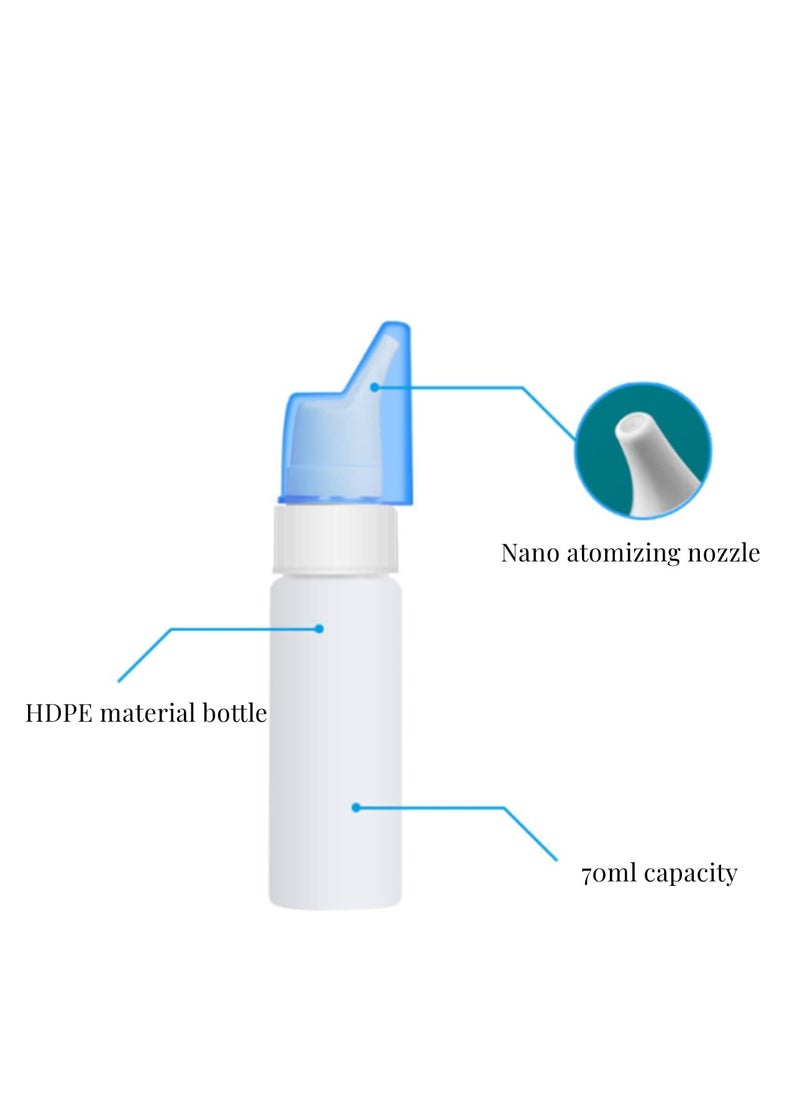 Excefore - 2 Pcs 70ML Empty Rhinitis Spray Bottle Plastic Nasal Fine Mist Spray Bottle Household Allergy Relief Refillable Nasal Spray Bottle Pump Sprayer with Cap for Infant Adult - Image 1