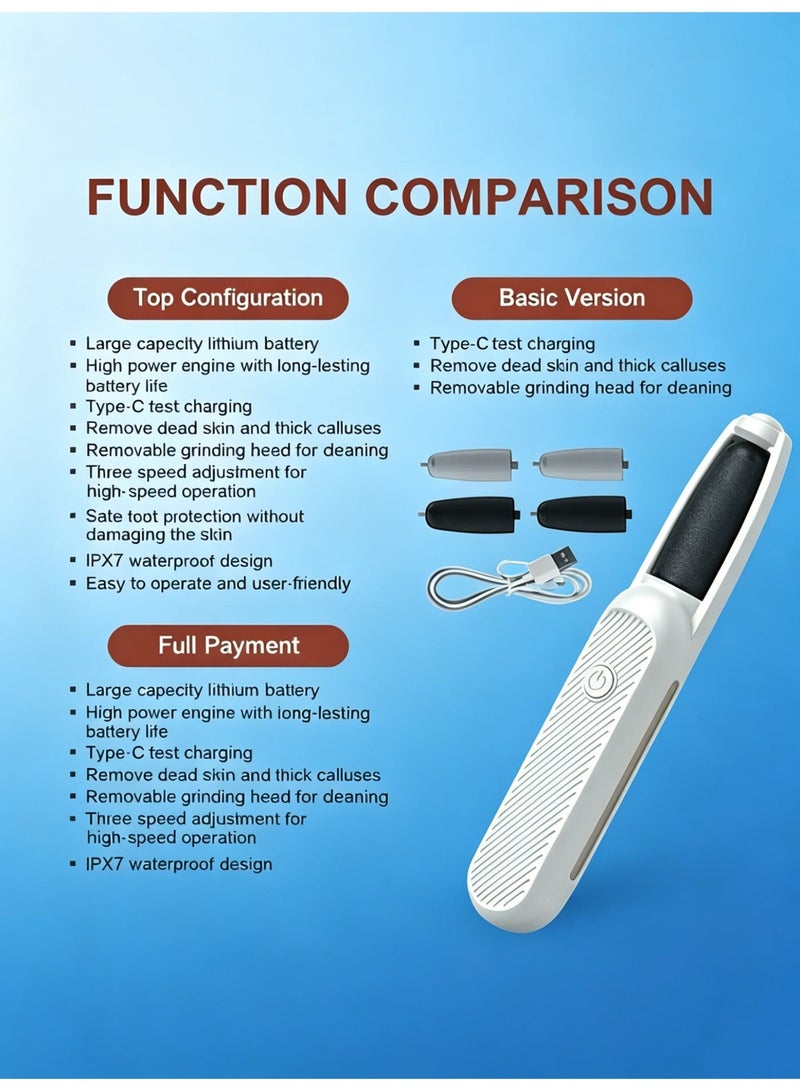 Electric Callus Remover File callus Remover for Feet  Pdicure Tool Foot care Foot File- 2 Rollers Included, IPX7 Fully Waterproof - Image 4