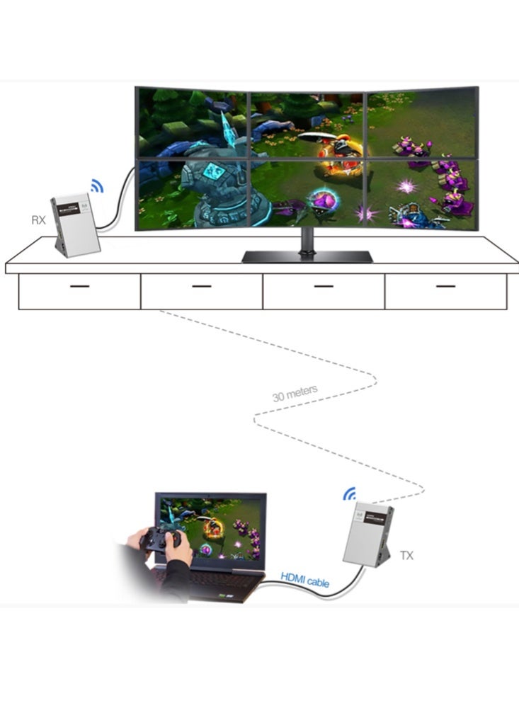 لينكينج محول HDMI لاسلكي LKV688L – بدقة 4K@30Hz، بدون تأخير، بمدى يصل إلى 50 متر - Image 3