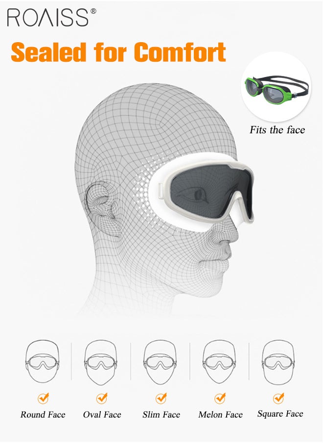roaiss Swim Goggles for Adult with Soft Silicone Gasket, Anti-fog No Leaking Full Protection Clear Vision Pool Goggles, Swimming Glasses for Men Women, Green and Black  - Image 4