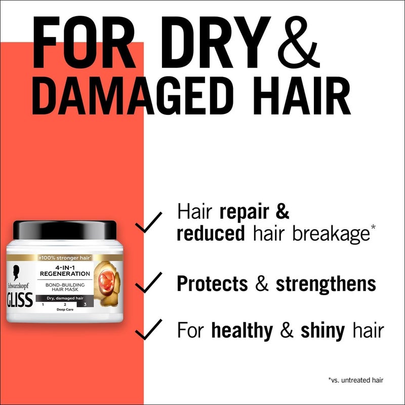 Gliss 4-in-1 Regeneration Bond-Building Hair Mask, 400ml — Regenerate damaged hair with this intensive mask, formulated to restore strength and vibrant health - Image 2