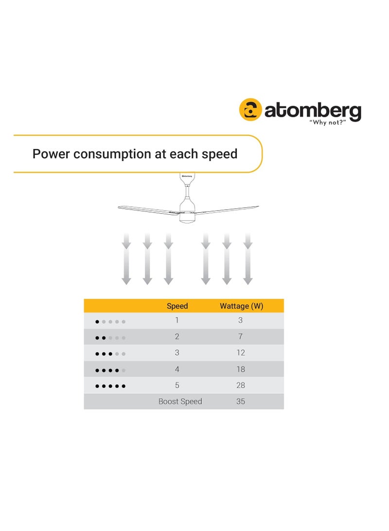 atomberg Renesa+ 600mm BLDC Ceiling Fan with Remote Control | BEE 5 star Rated Energy Efficient Ceiling Fan | High Air Delivery with LED Indicators | 2+1 Year Warranty (Earth Brown) - Image 3