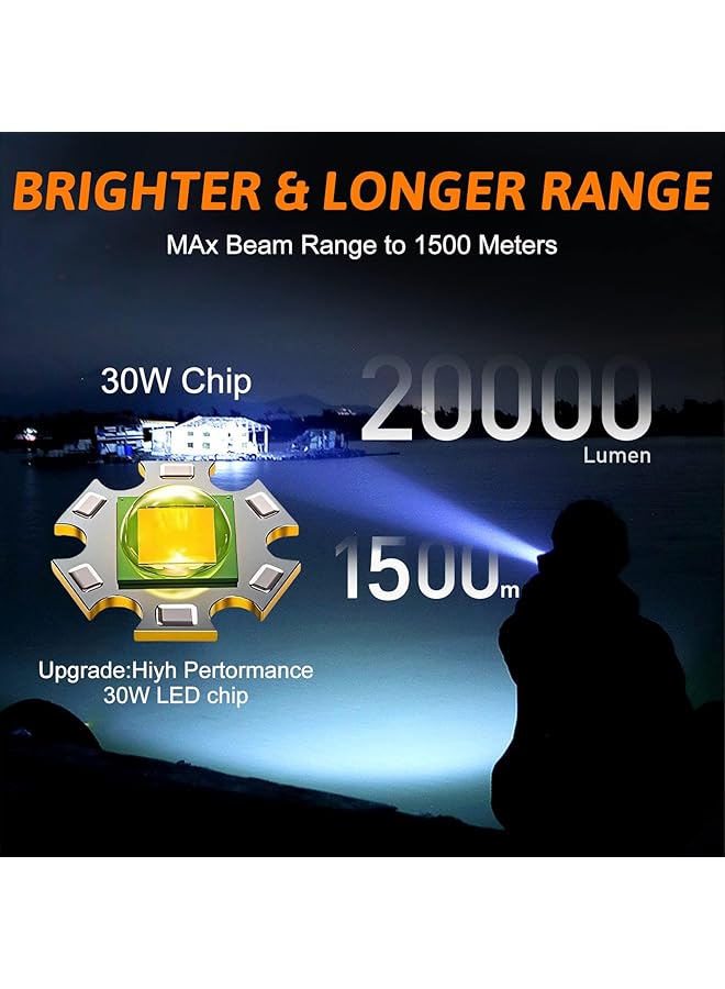 Rechargeable Flashlight 30W LED Flashlight High Powered Rechargeable Torch Light 200 000 High Lumens Zoomable Waterproof 5 Modes Ideal for Emergencies and Camping(Battery Not Included) - Image 2