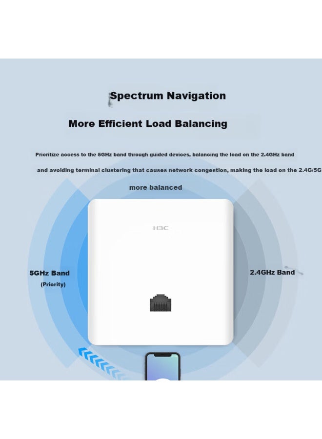H3c Mini Ap3000l-u Wireless Ap Panel Whole-home Wifi 6 Gigabit Dual-band 3000mbps 160mhz Bandwidth Enterprise-level Whole-home Wifi Router Large Apartment Poe Powered - Image 2