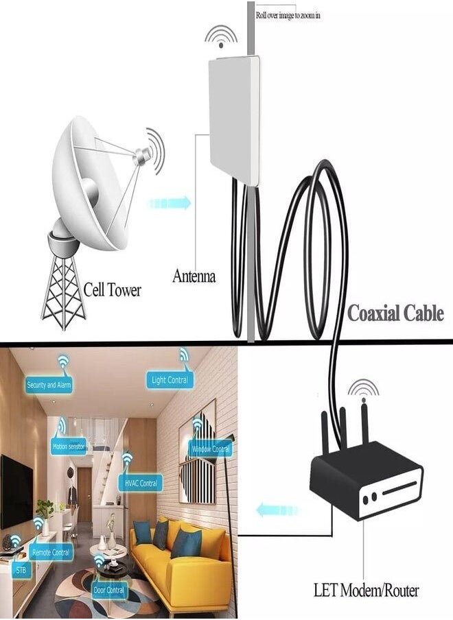 Stargold - Coaxial Cable Electrical Wire - Image 1
