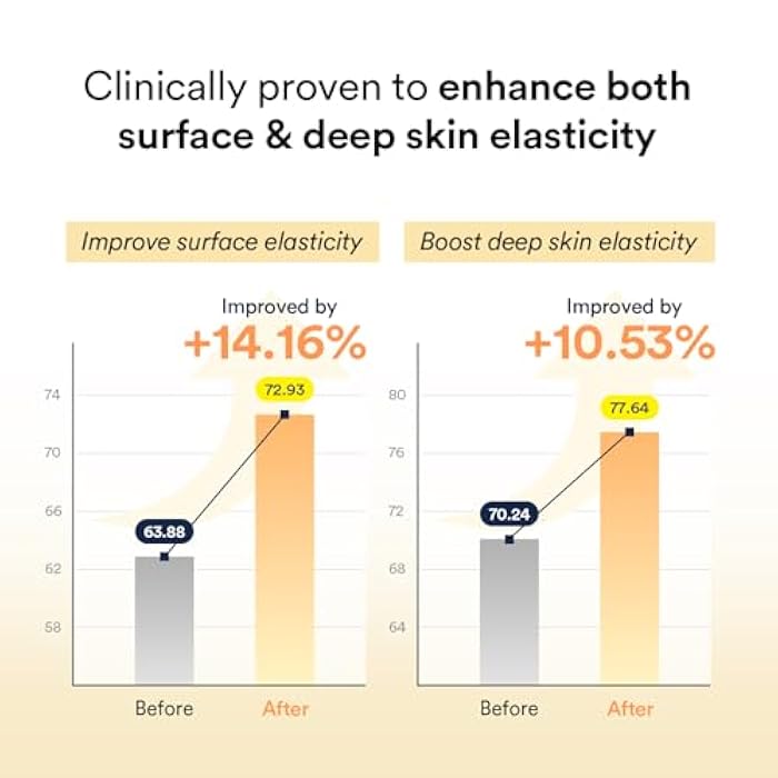 Abib Collagen Gel Mask Jericho Rose Jelly 4 Sheets (Nourishing) I Korean Vegan Collagen, Cooling Nourishing Hyaluronic Acid Hydrogel Face Mask Skin Care - Image 3